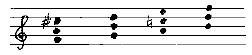 4 accords