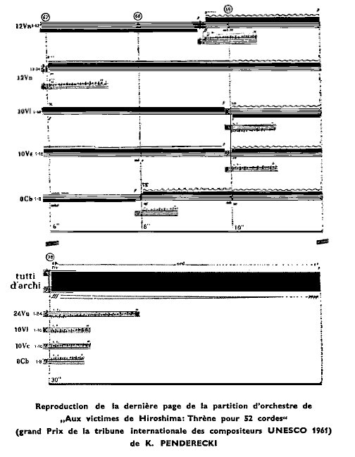 Reproduction de la dernire page de la partition d orchestre de ,,Aux victimes de Hiroshima: Thrne pour 52 cordes" (grand Prix de la tribune internationale des compositeurs UNESCO 1961) de K. PENDERECKI