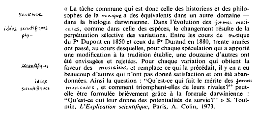 La tche commune qui est donc celle des historiens et des philosophes de la science musique a des quivalents dans un autre domaine - dans la biologie darwinienne. Dans l'volution des ides scientifiques formes musicales, comme dans celle des espces...