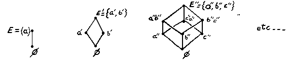 simplexes.gif